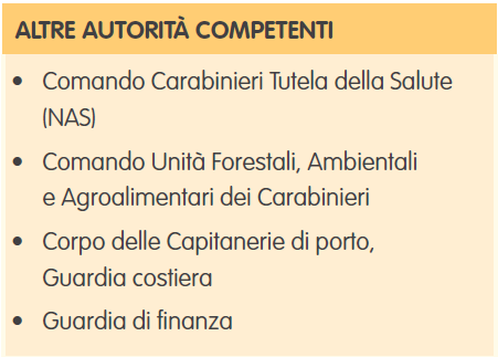 haccp-controlli alimentari-istruzioni-andrea-gazzetta