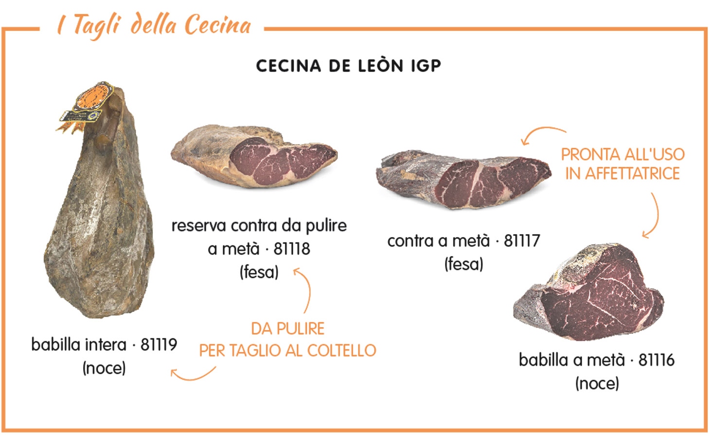 Cecinas Nieto_Cecina de León_Valsana