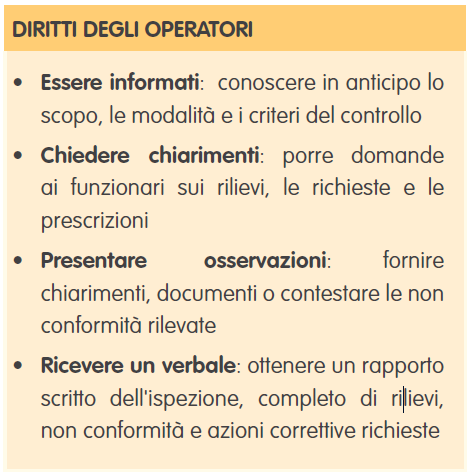 haccp-controlli alimentari-istruzioni-andrea-gazzetta
